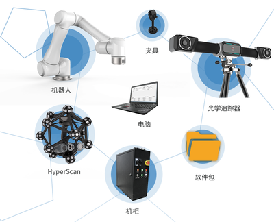 姑蘇區2021年汽車座椅外形設計及CNC手板工廠的計算機軟件研發創新