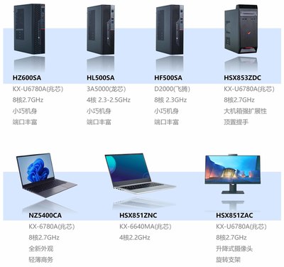 國產化替代浪潮下，計算機軟件研發的機遇、挑戰與路徑